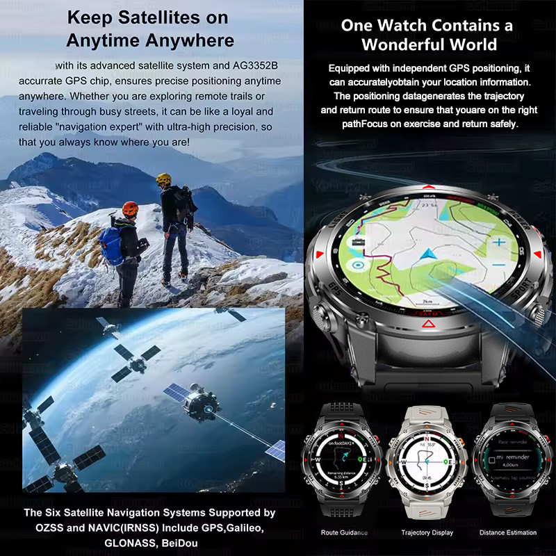 2025 ใหม่กลางแจ้งทหารสมาร์ทนาฬ - Outdoor Camping Japan บทวิจารณ์และราคา