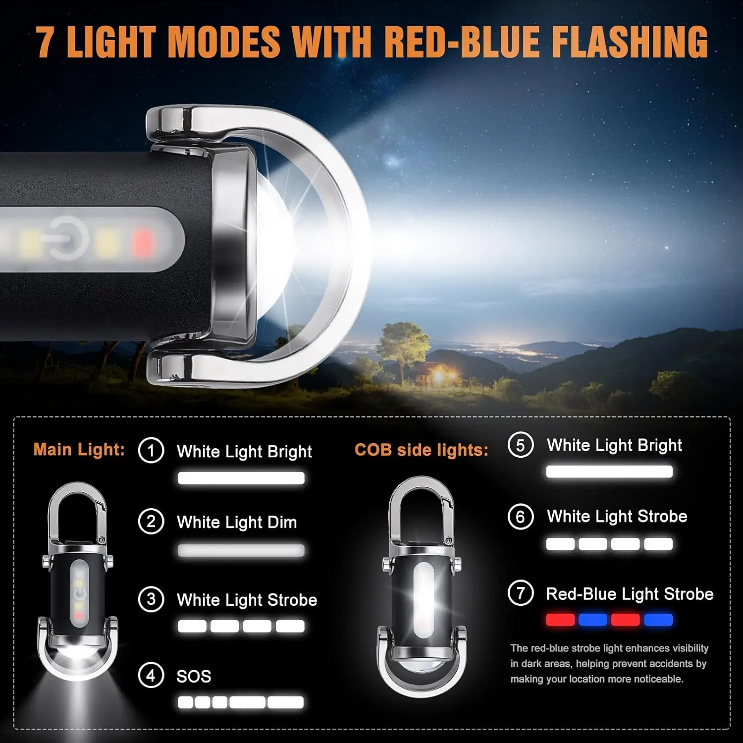 ไฟฉายพวงกุญแจขนาดเล็กแบบชาร์จไ - Outdoor Camping Adventure บทวิจารณ์และราคา