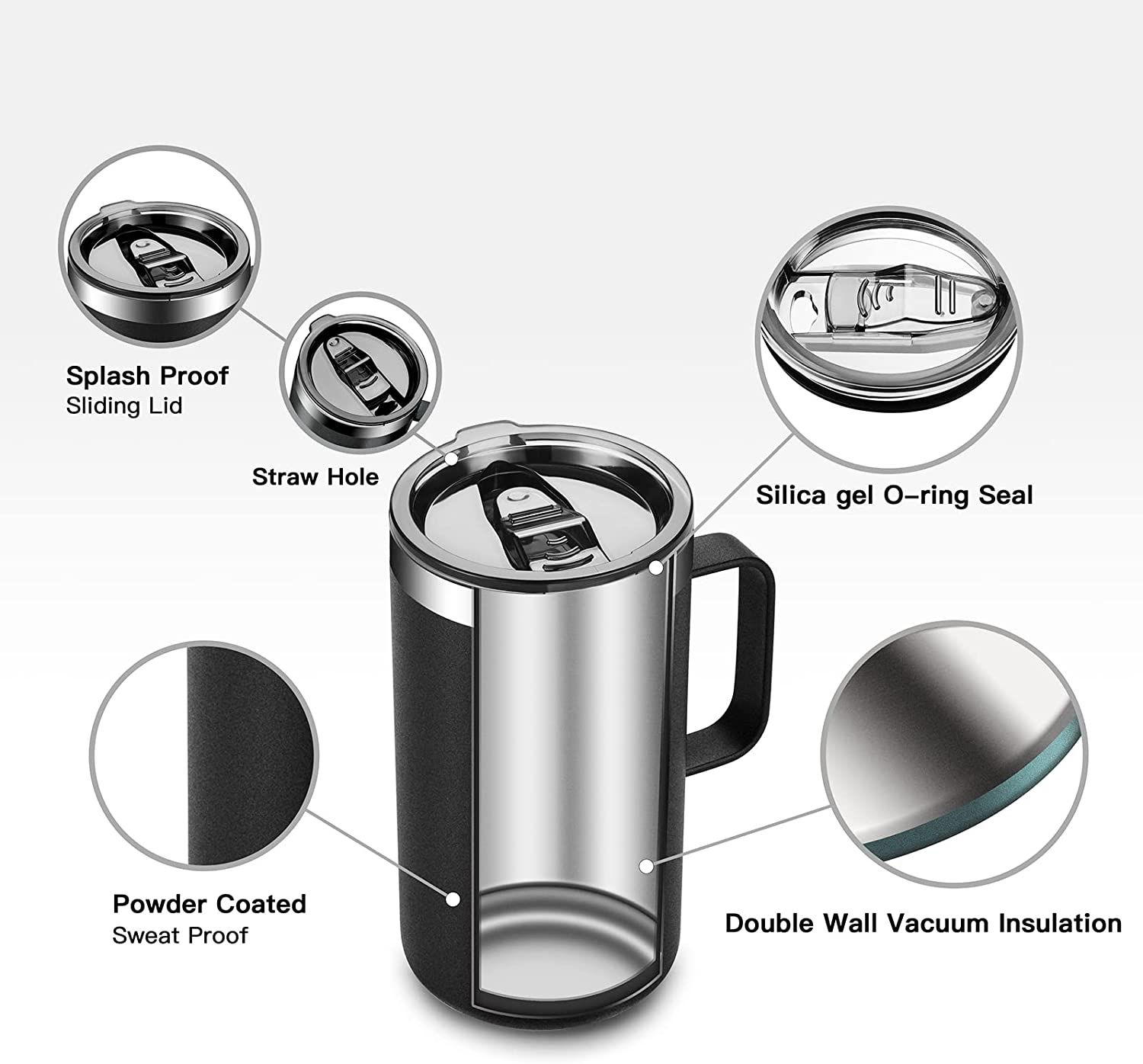 680ml ถ้วยกาแฟสแตนเลสแก้ว Leak - Vacuum Insulated Flask บทวิจารณ์และราคา