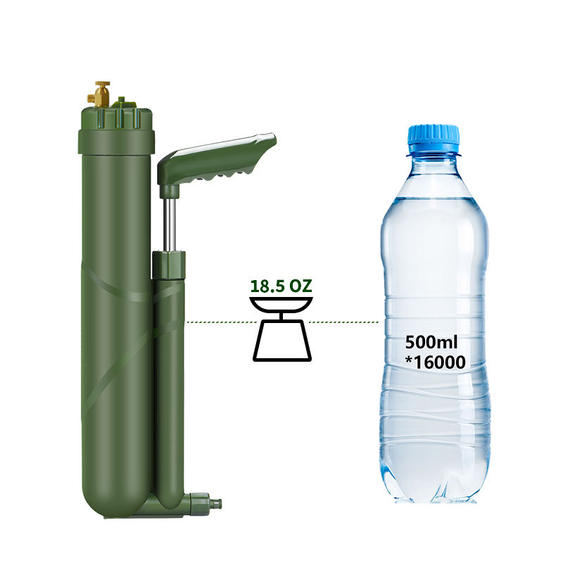 ที่กรองน้ำแบบปั๊มมือแบบพกพา RO - Survival Kit บทวิจารณ์และราคา