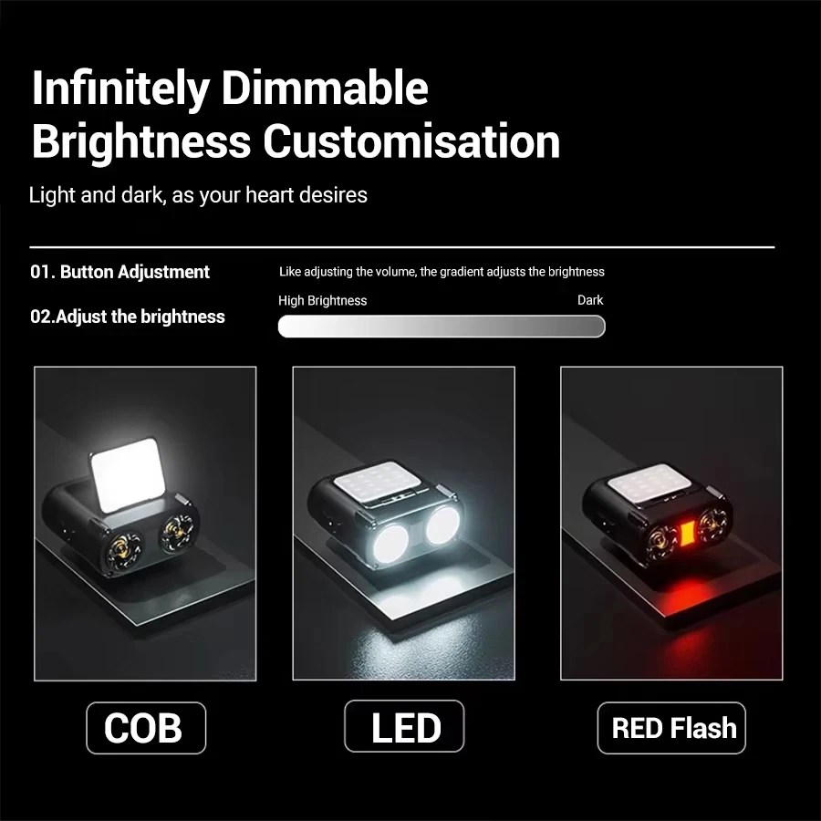 ไฟฉายคาดศีรษะแบบหนีบหมวก LED C - Outdoor Camping Adventure บทวิจารณ์และราคา