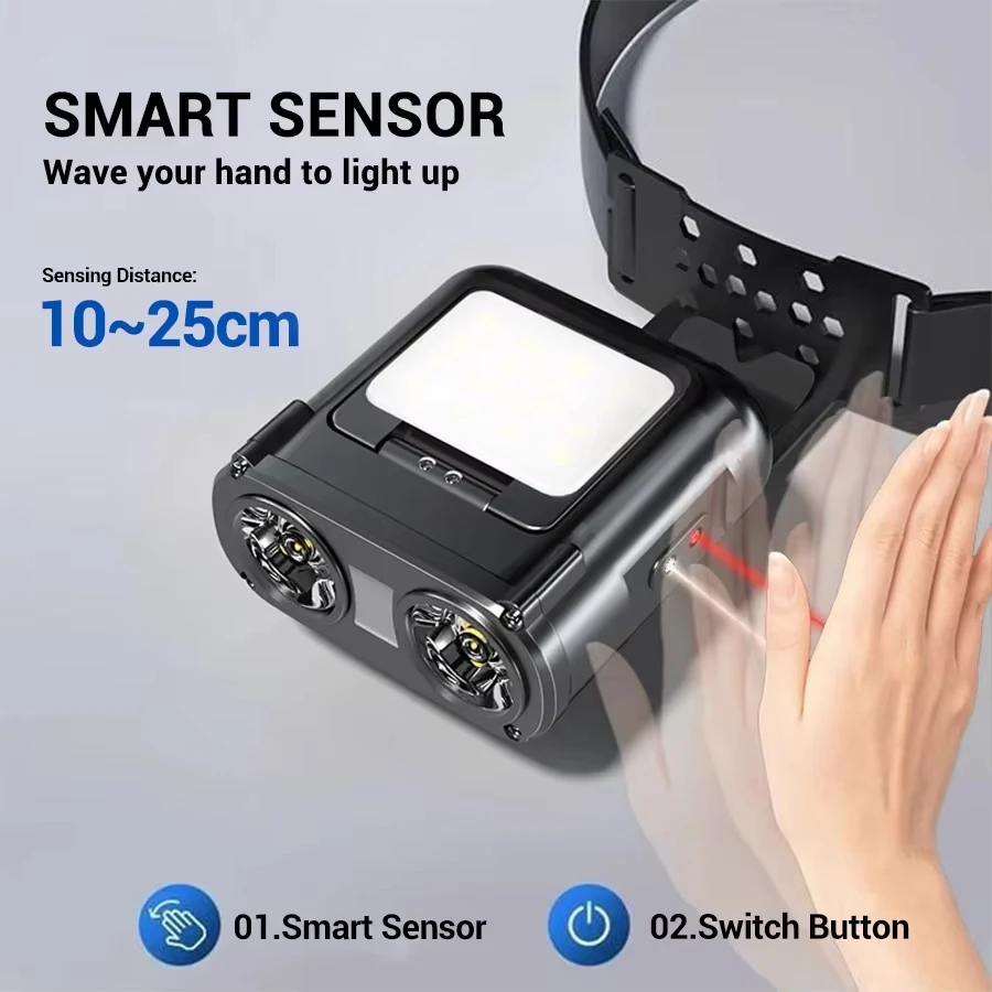 ไฟฉายคาดศีรษะแบบหนีบหมวก LED C - Outdoor Camping Adventure บทวิจารณ์และราคา