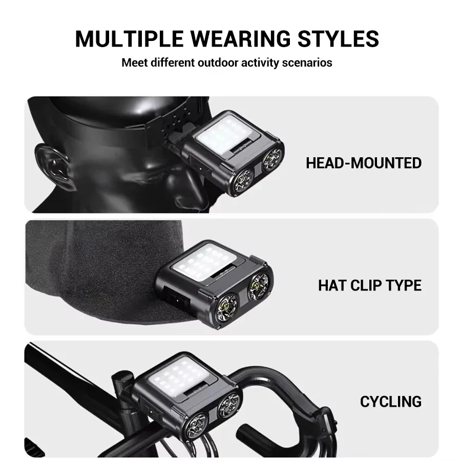 ไฟฉายคาดศีรษะแบบหนีบหมวก LED C - Outdoor Camping Adventure บทวิจารณ์และราคา