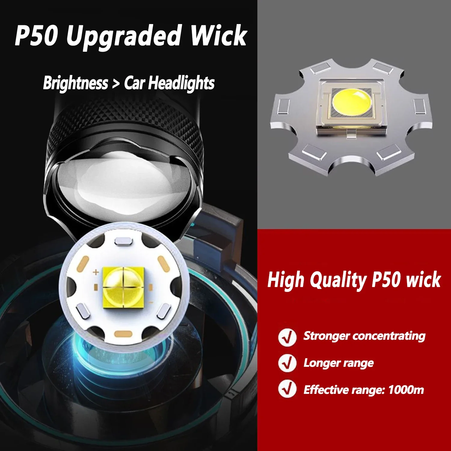 ไฟฉาย LED Ultra Bright 2000LM  - Outdoor Camping Adventure บทวิจารณ์และราคา