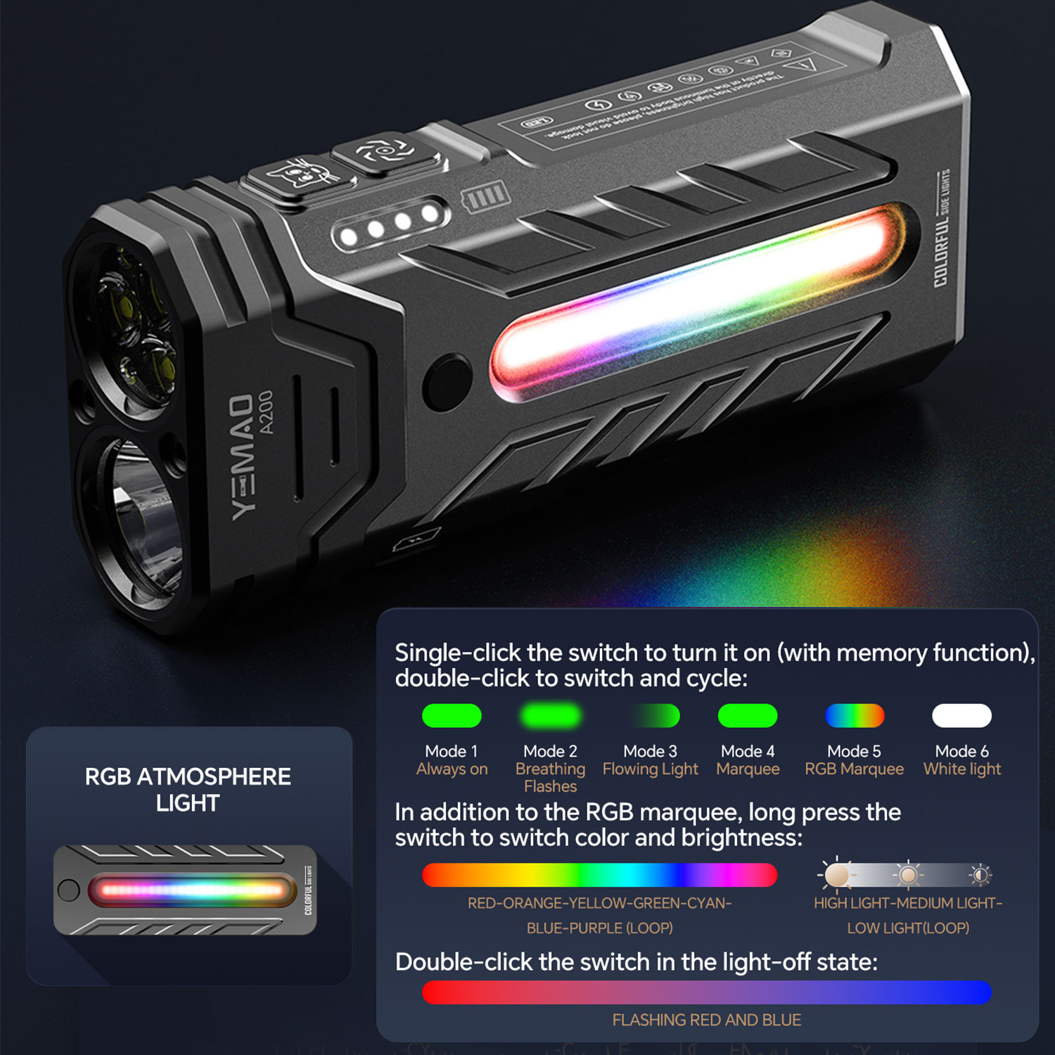 ไฟฉาย LED RGB แบบพกพาอเนกประสง - Outdoor Camping Adventure บทวิจารณ์และราคา