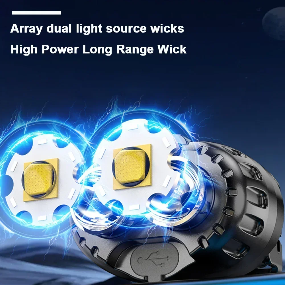 ไฟฉายคาดศีรษะ LED กำลังสูง กัน - Outdoor Camping Adventure บทวิจารณ์และราคา