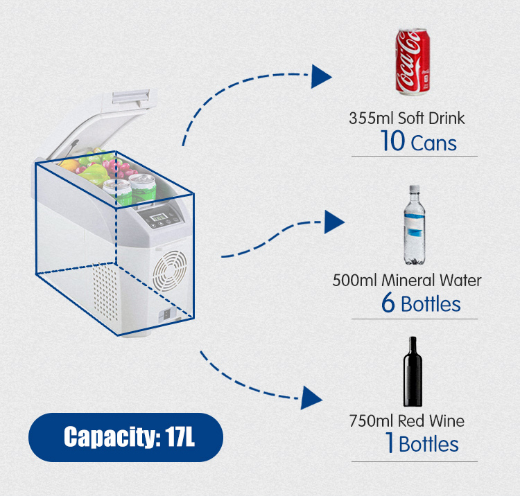 ตู้เย็นพกพาขนาดเล็ก DC-18F ควา - Outdoor Camping Fridge บทวิจารณ์และราคา